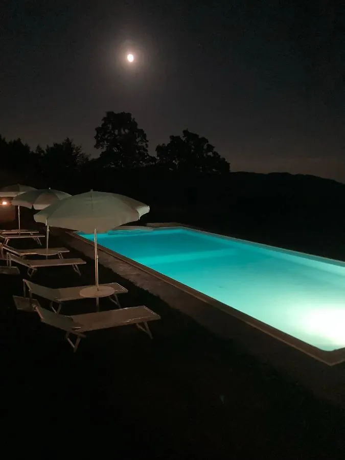 Agriturismo Sperandini San Marcello Pistoiese Casa di campagna